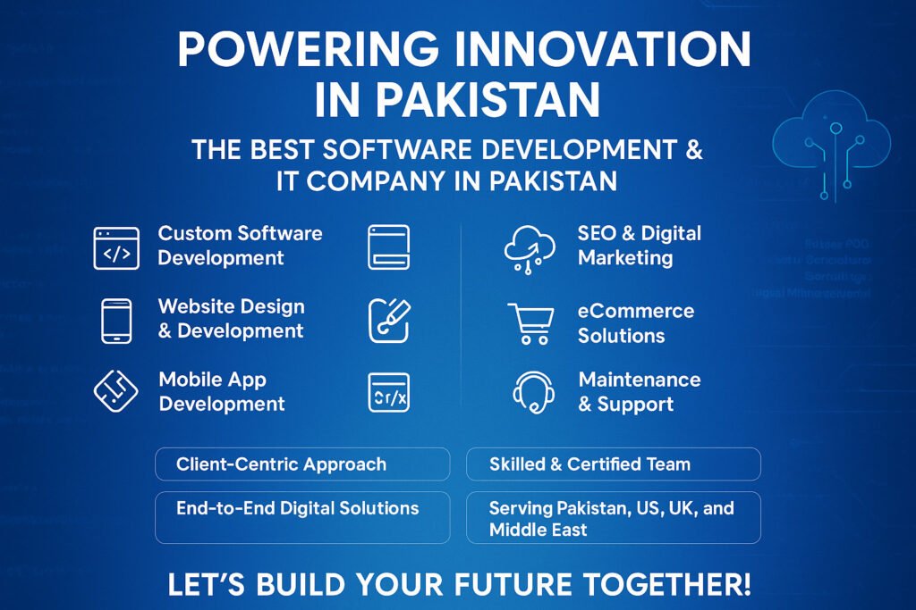 Best software Company in pakistan