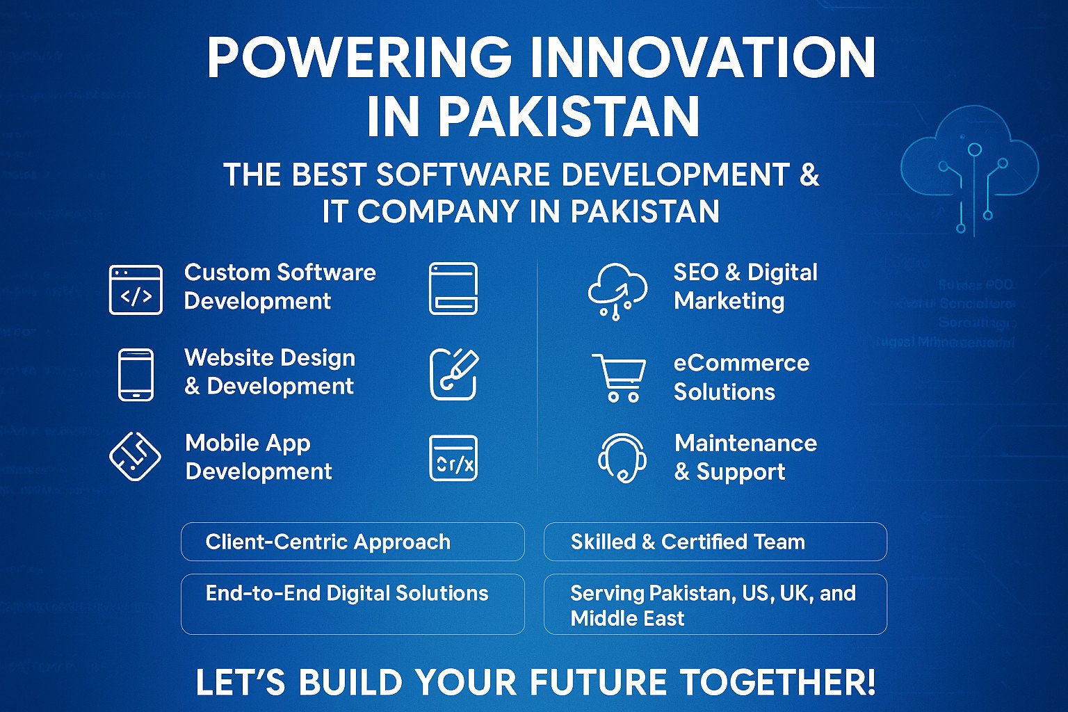 Best software Company in pakistan