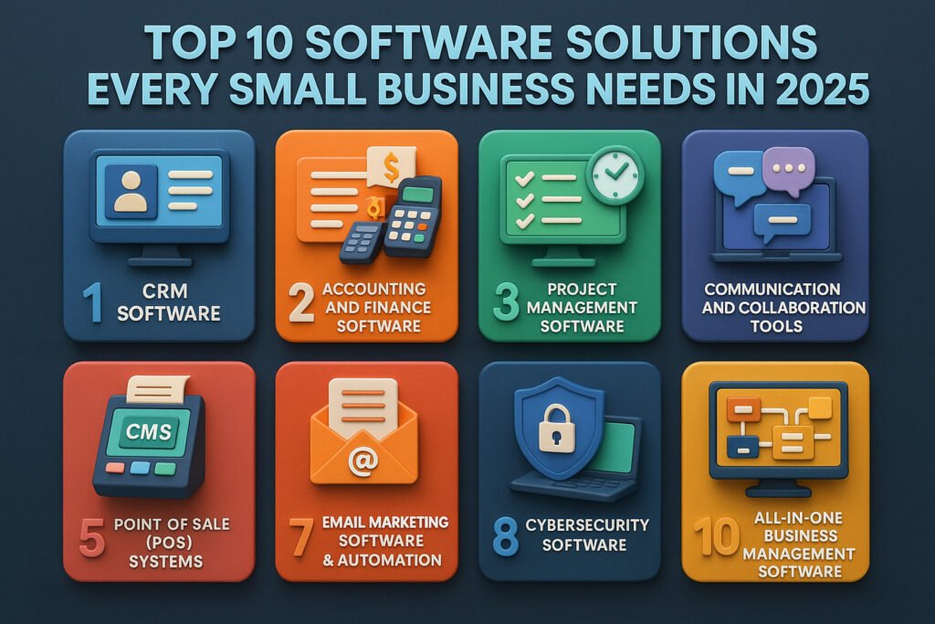 Software Solutions