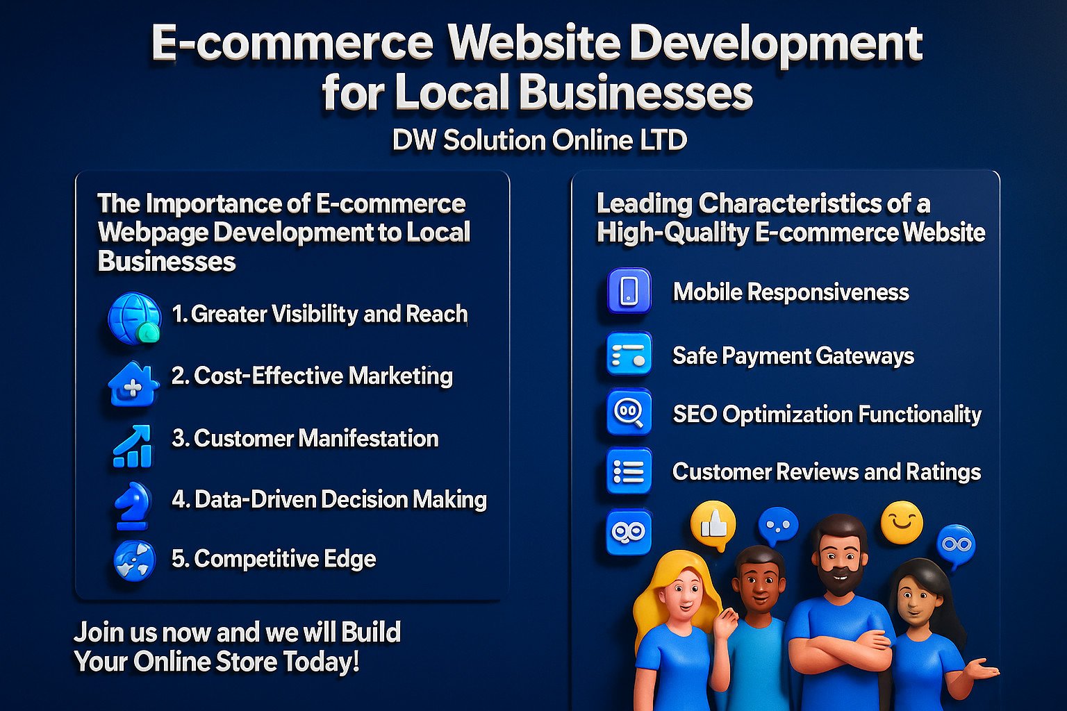 E-commerce Website Development