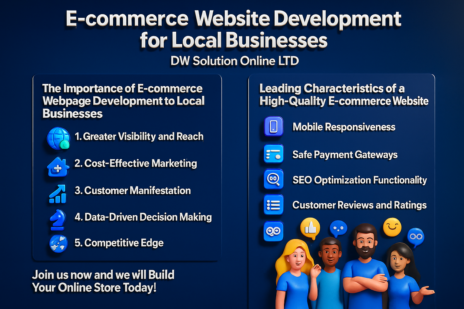 E-commerce Website Development